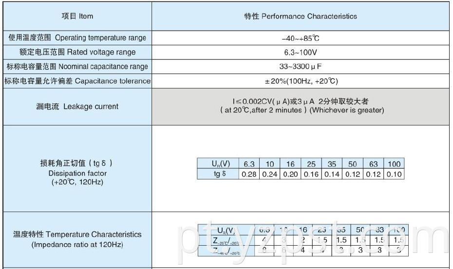 Electrolytic Capacitors CD117 (2)